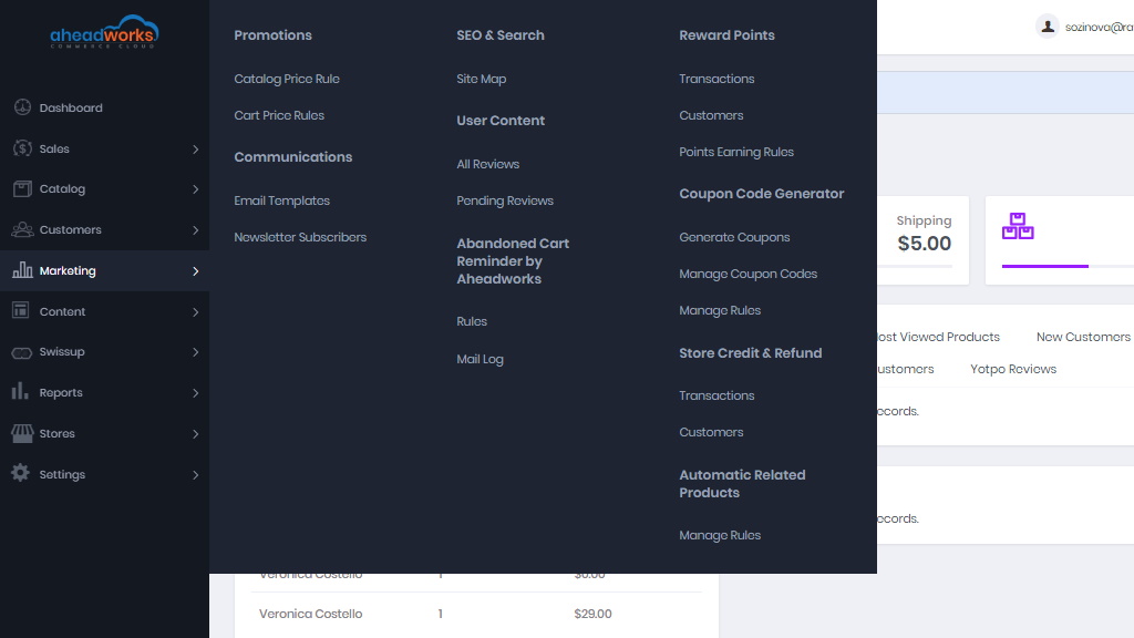 Marketing Management | AW Commerce Cloud