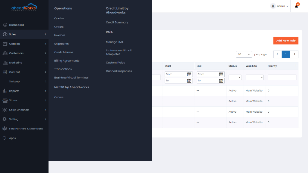 Sales Management | AW Commerce Cloud