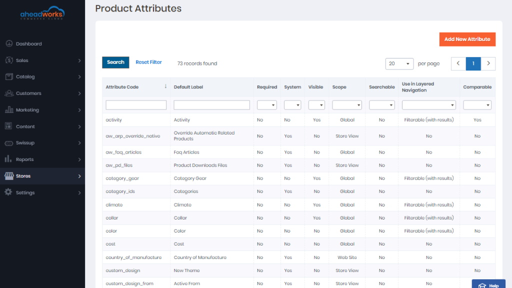 Attributes | AW Commerce Cloud