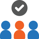 Customer Group Catalog Permissions